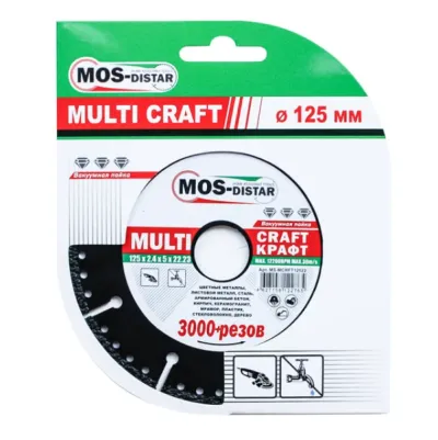 Икона товара